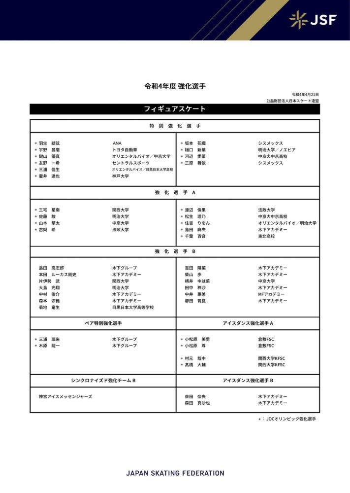 这一数字远超联赛内的各大竞争对手，利物浦大约有900名员工，热刺约有750人，曼城约为720人，阿森纳约为700人。